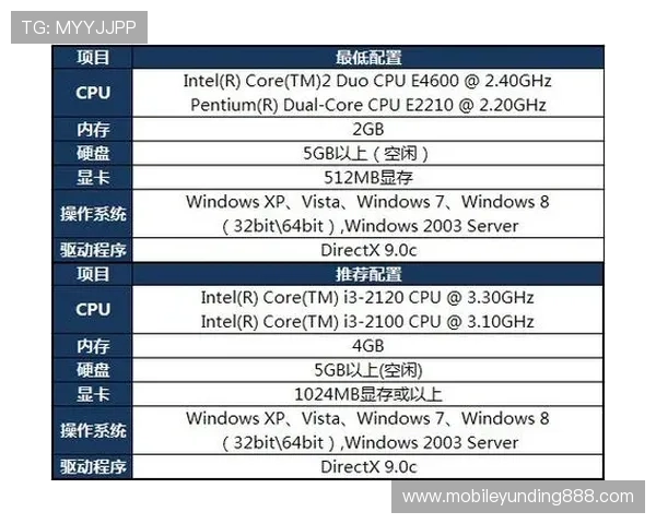 云顶游戏ID充值优惠活动汇总，享受更多福利和折扣优惠