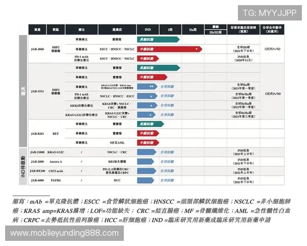 云顶新耀官网游戏活动最新资讯及奖励领取详细流程