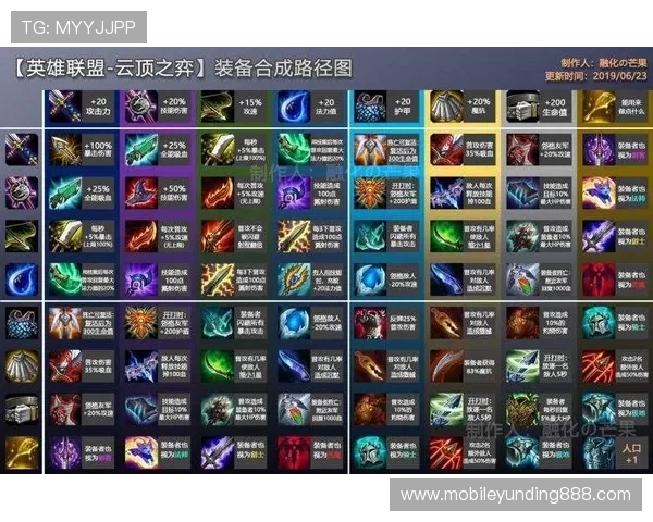 云顶赛事奖金榜全局盘点揭示高奖金赛事背后隐藏的秘密