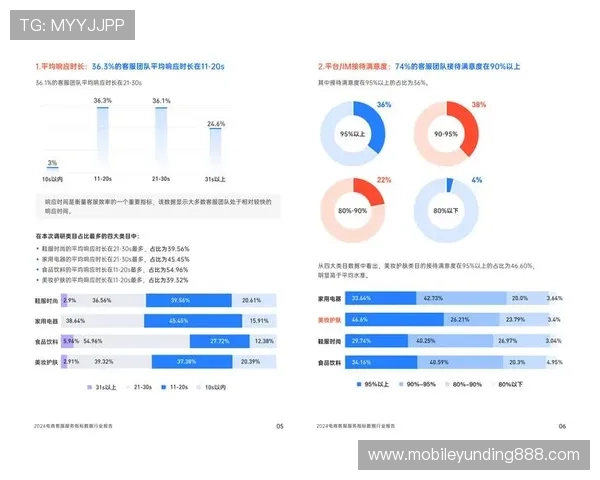 关注4008云顶集团品牌官网的客户反馈与评价,提升企业服务质量与客户满意度 关注4008云顶集团品牌官网的客户反馈与评价,提升企业服务质量与客户满意度