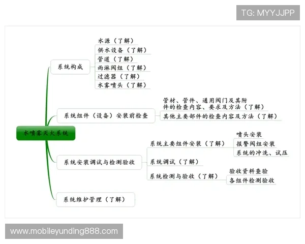 4118云顶集团app安全登录与账号管理详细教程，保障您的账户信息安全无忧