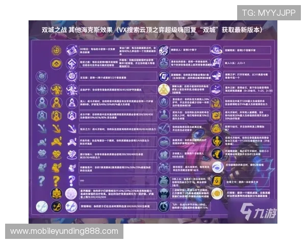 云顶网站手机版安全稳定运行保障玩家隐私与资金安全