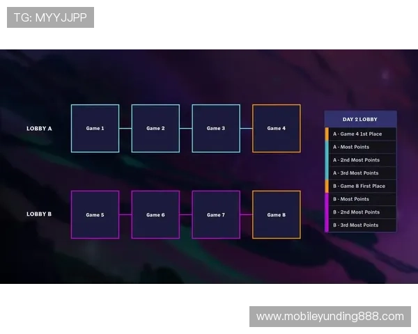云顶赛事官网怎么进最新入口地址及访问方法全攻略