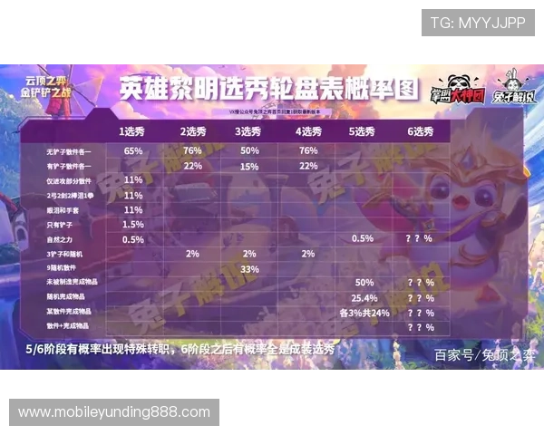 云顶国际官网在线登录网址最新入口全面解析帮助玩家顺利登录体验