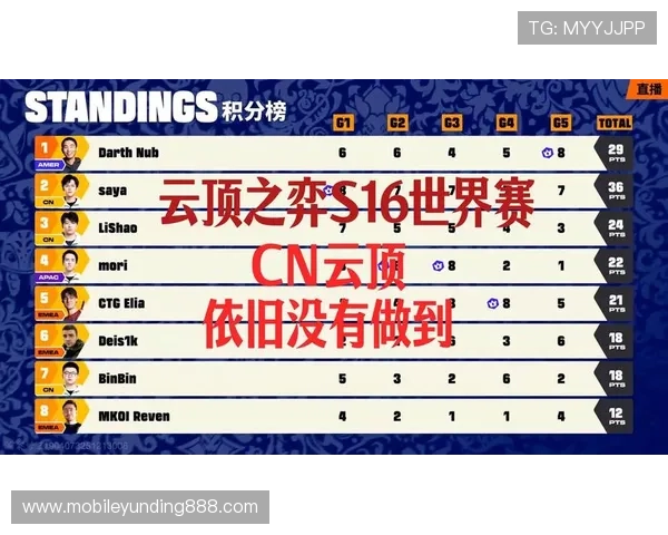 云顶手机版赛事最新动态与观赛指南助你第一时间掌握比赛信息