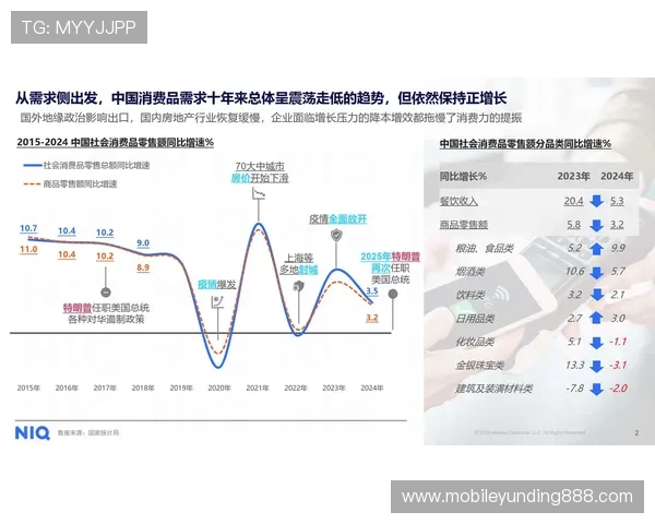 云顶集团3118·(中国区)官方网站:行业政策解读与市场趋势分析报告分享 云顶集团3118·(中国区)官方网站:行业政策解读与市场趋势分析报告分享