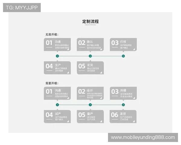 云顶集团4118官方网站最新注册流程及新手入门攻略