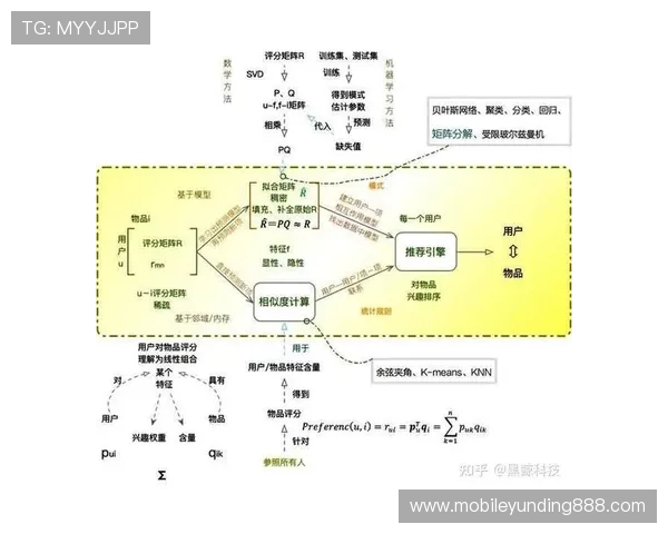 全面讲解牛牛游戏的基本规则与玩法流程，提升玩家游戏体验与胜率