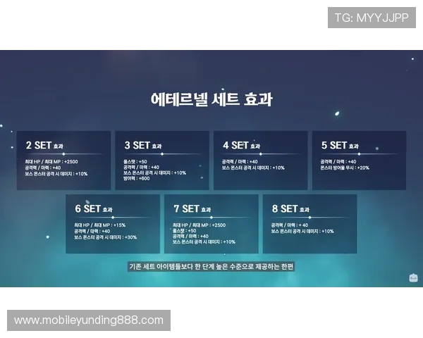 马来西亚云顶世界狮王最新版本更新内容，功能优化与新玩法全面介绍