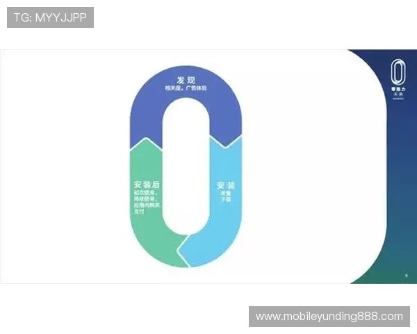 888真人客户服务体系详解为玩家提供全天候专业支持与帮助